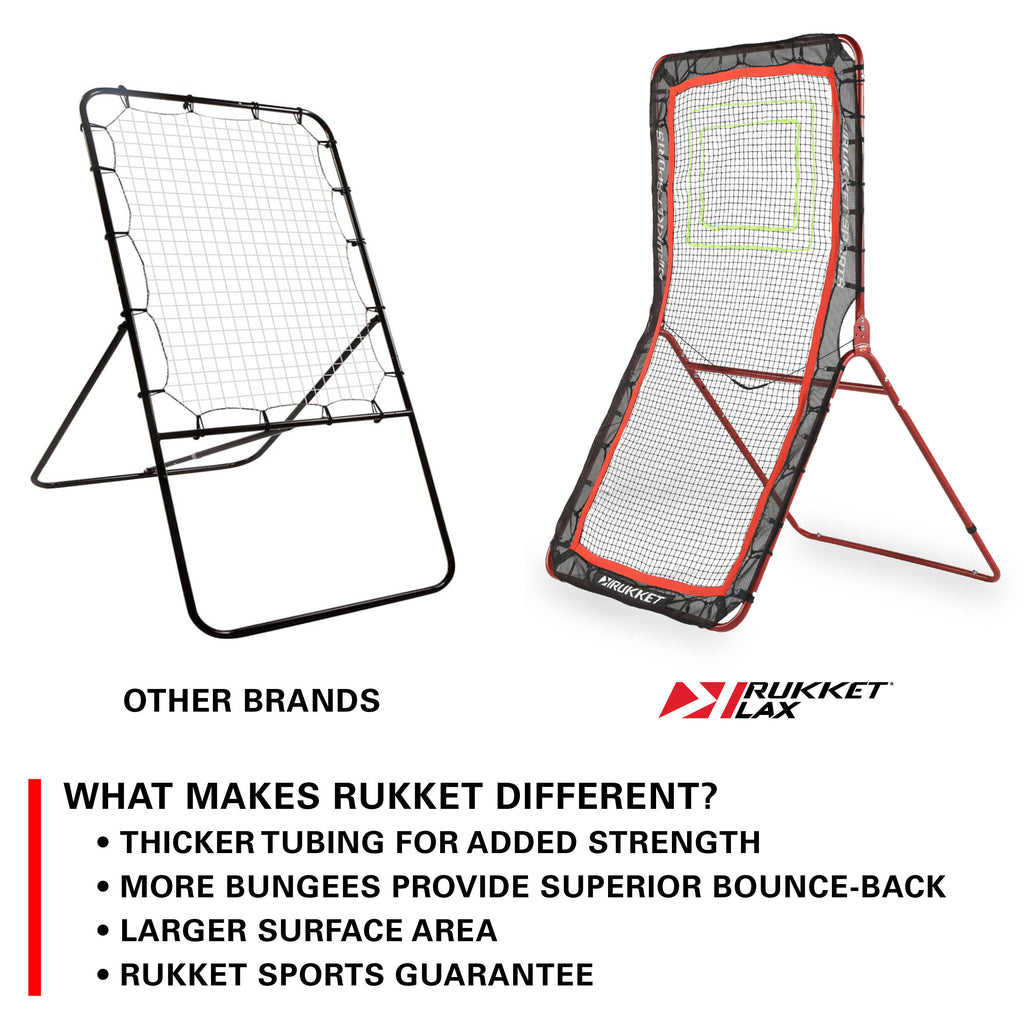 Lacrosse Rebounder