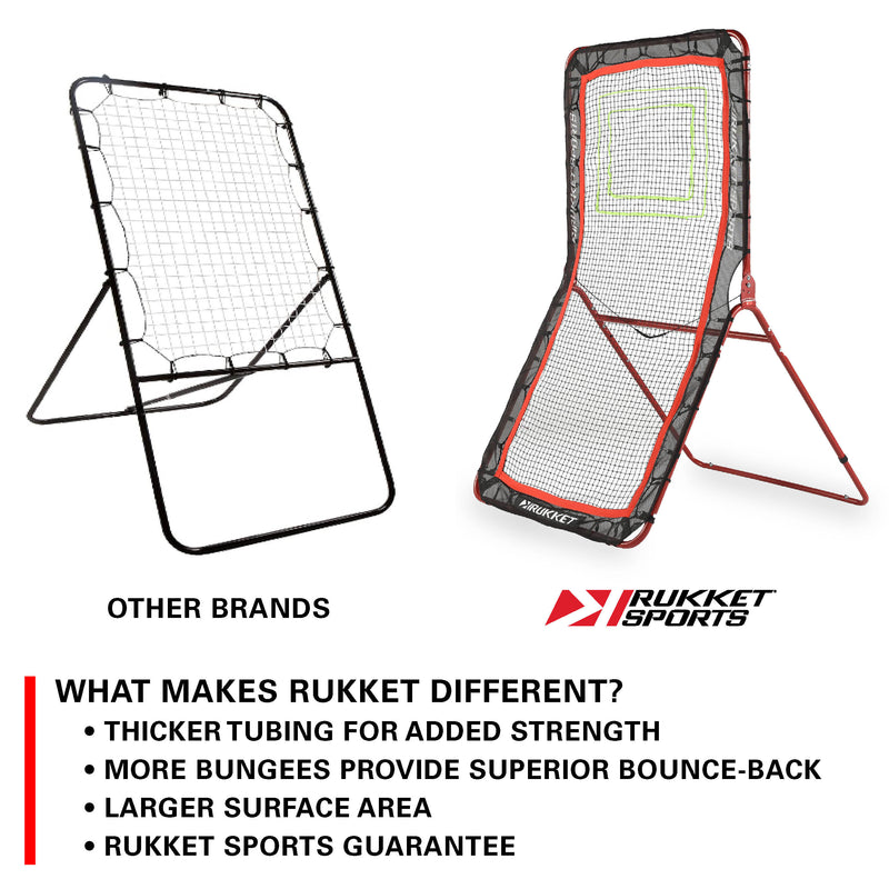 Multi-Sport Pitch Back Rebounder